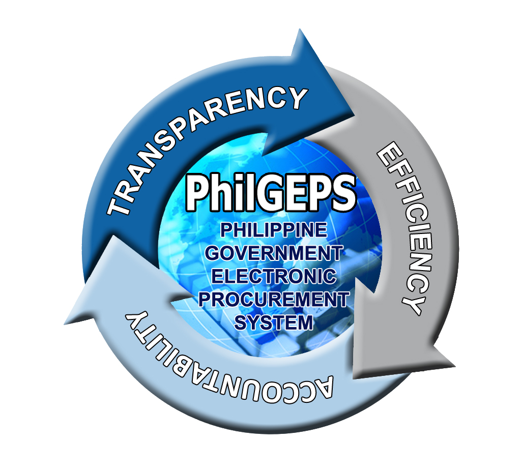 PhilGEPS Registered